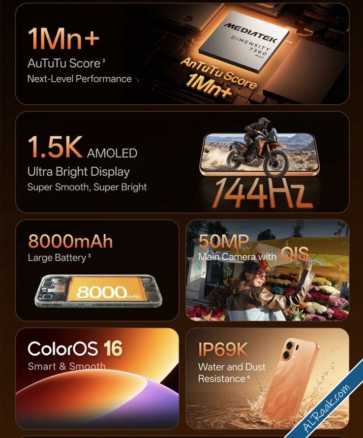 هاتف Oppo K14 Plus 5G بشاشة 144Hz وبطارية ضخمة سعة 8000mAh-2.jpg