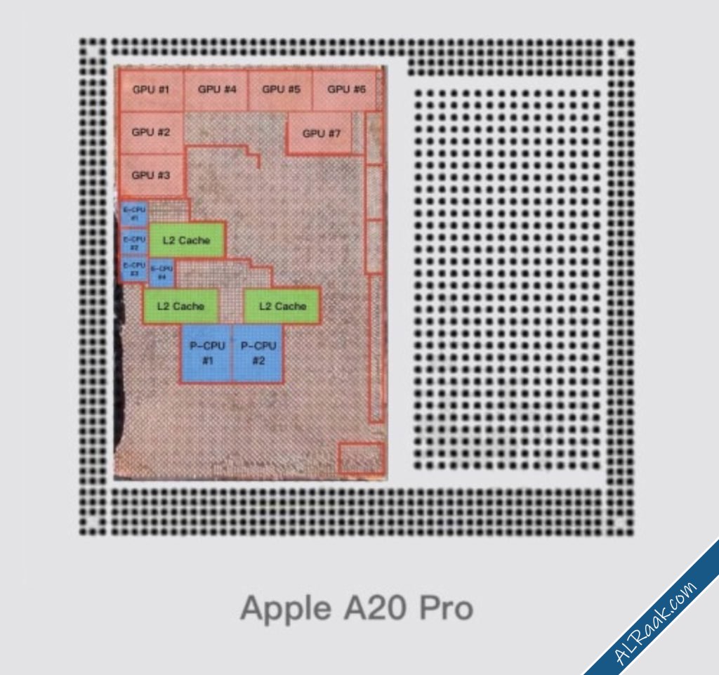 تسريب جديد يكشف تفاصيل قوية عن معالج أبل A20 Pro القادم-1.jpg