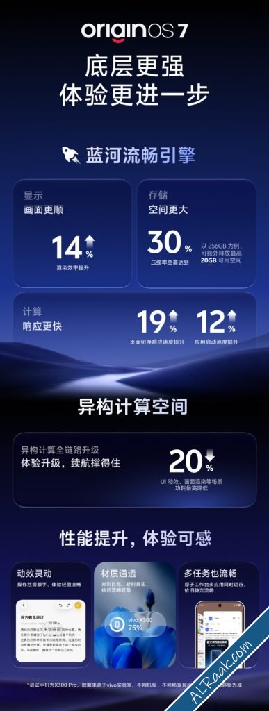 OriginOS 7 المبني على أندرويد 17 في 16 سبتمبر-1.jpg