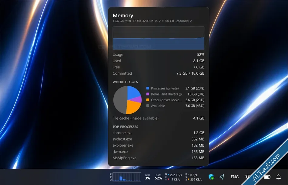 تحميل أجدد البرامج المميزة برنامج Gemini for Windows و برنامج Task Manager TMOG و برنامج GoHi...webp