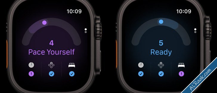 أبل تواجه غرامة جديدة بقيمة 184 مليون دولار بسبب براءات اختراع Apple Watch وهذه تفاصيل القضية-1.jpg