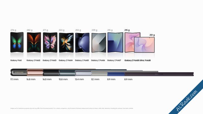 سامسونج تكشف أسرار جعل Galaxy Z Fold8 وZ Fold8 Ultra أنحف وأخف من أي وقت مضى-1.jpg