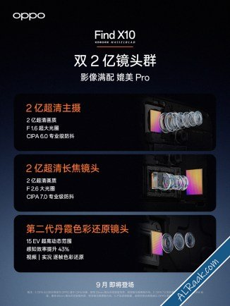 أوبو تفاجئ الجميع بهاتف Find X10 مع كاميرتين بدقة 200 ميجابكسل ونسخة Pro Max بتصوير Open Gate-1.jpg