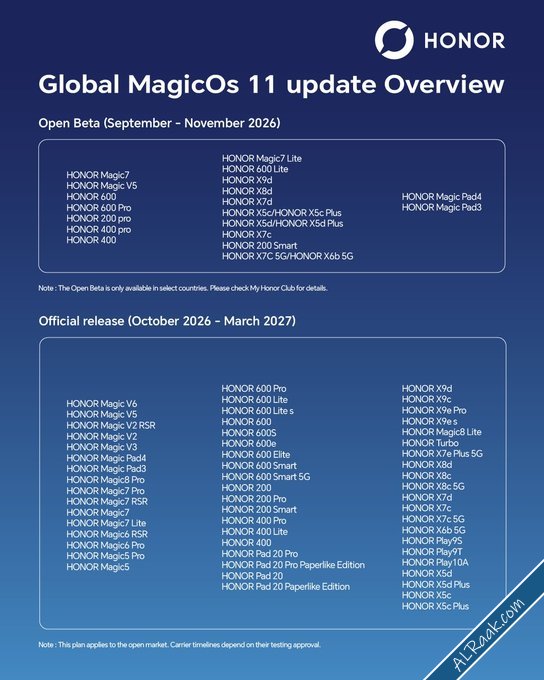 Honor تكشف عن أجهزتها العالمية التي ستحصل على MagicOS 11-1.jpg