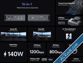Wavlink تطلق منصة BlitZDockM الجديدة بمنفذ Thunderbolt 5 و15 منفذاً متعدداً-1.jpg