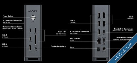 Wavlink تطلق منصة BlitZDockM الجديدة بمنفذ Thunderbolt 5 و15 منفذاً متعدداً-2.jpg