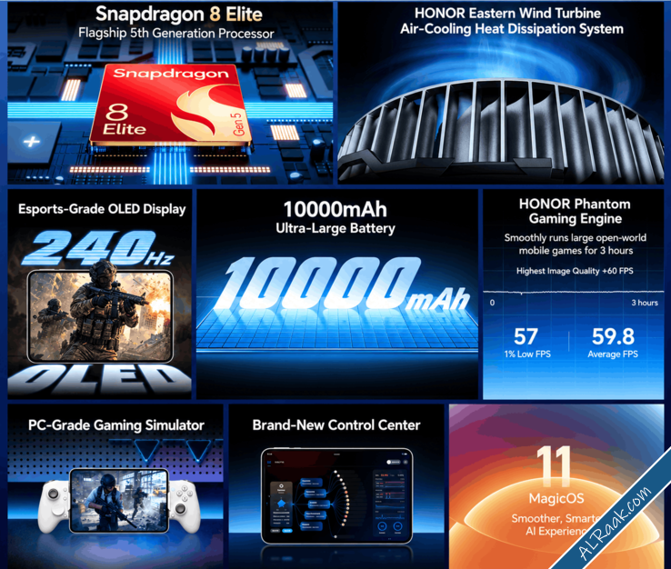 Honor WIN Tablet بمواصفات رائدة وبطارية ضخمة-3.png
