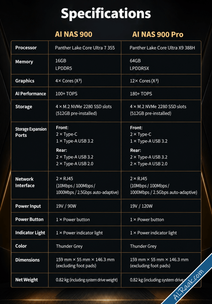Lecoo Bellator AI NAS 900 بمعالجات إنتل وذاكرة تصل إلى 64 جيجابايت-3.png