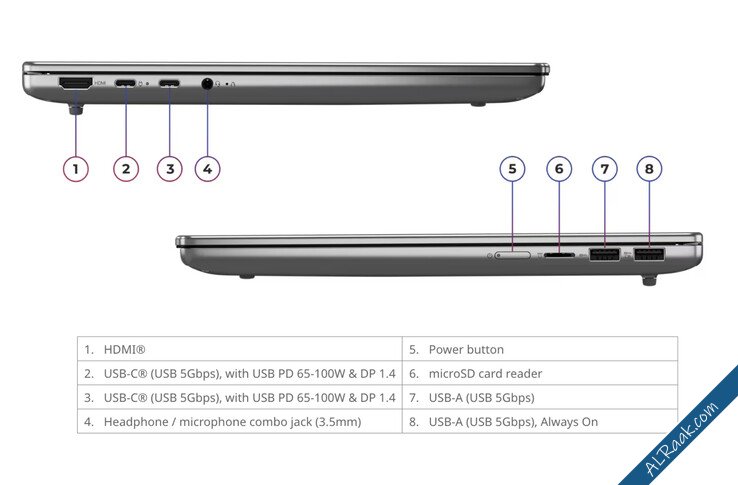 حاسوب IdeaPad Slim 5 بمقاس 14 بوصة في أوروبا بشاشة OLED وبطارية تتجاوز 18 ساعة-1.jpg