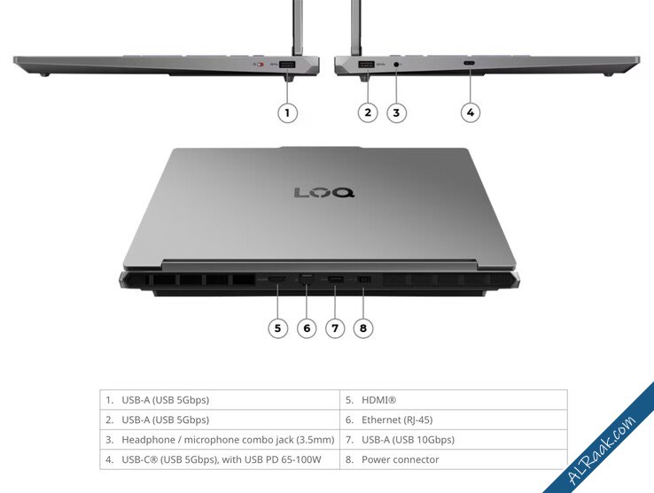 LOQ Essential 15IRH11 في أسواق جديدة بشاشة بتردد 165 هرتز ومعالج Intel-1.jpg