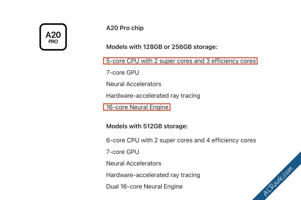 iPad mini بشاشة OLED ومعالج A20 Pro وسماعات مدمجة بتقنية صوتية مبتكرة-2.jpg