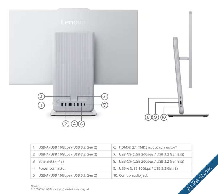 لينوفو تطلق حاسوب IdeaCentre AIO 24IWC11 المكتبي لمنافسة أجهزة iMac بشاشة 120 هرتز ومعالجات إن...jpg