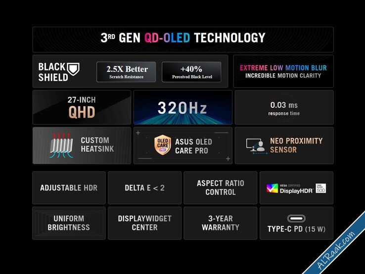 أسوس تكشف عن شاشة ROG Strix XG27ACDMSR المخصصة للألعاب بلوحة QDOLED وتردد 320 هرتز-1.jpg