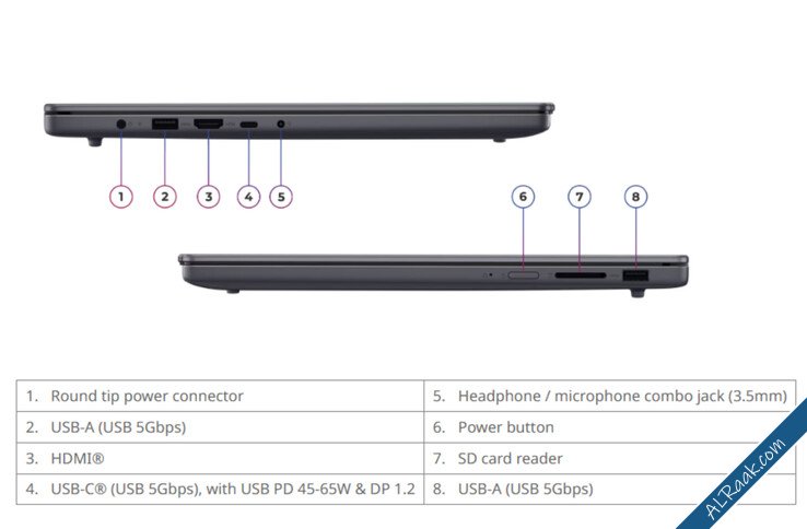 حاسوب IdeaPad Slim 3 16IWC11 الاقتصادي في دول أوروبية إضافية بأسعار مخفضة وخيارات معالجة جديدة-2.jpg