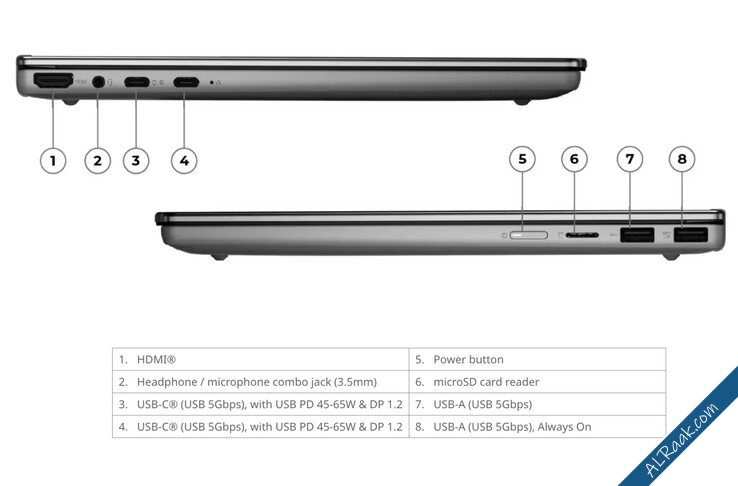 لينوفو تطرح حاسوب IdeaPad 5 2in1 14IWC11 المتحول دوليا بمعالجات إنتل وبطارية تتجاوز 24 ساعة-1.jpg