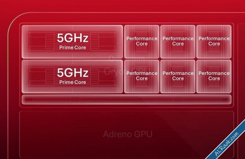 كوالكوم تؤكد وصول معالج Snapdragon الرائد القادم إلى سرعة 5 جيجاهرتز-1.jpg