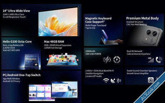 تيكلاست تطلق حاسوب T70 Pro اللوحي عالميا بشاشة ضخمة مقاس 14 بوصة ودعم بطاقات ذاكرة حتى 1 تيراب...jpg