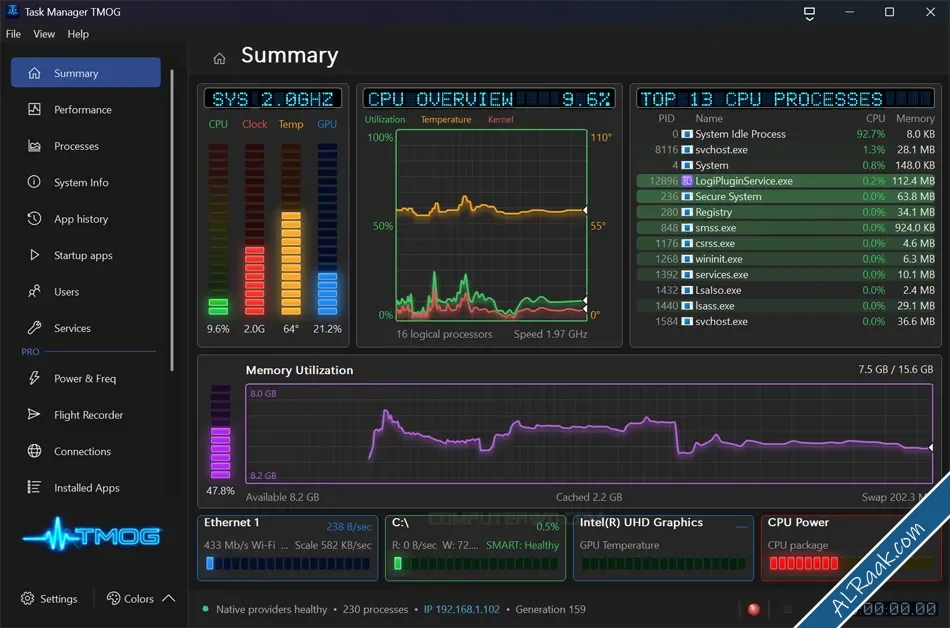 بدائل Task Manager لادارة المهام في ويندوز تحتاج لتجربتها-2.webp