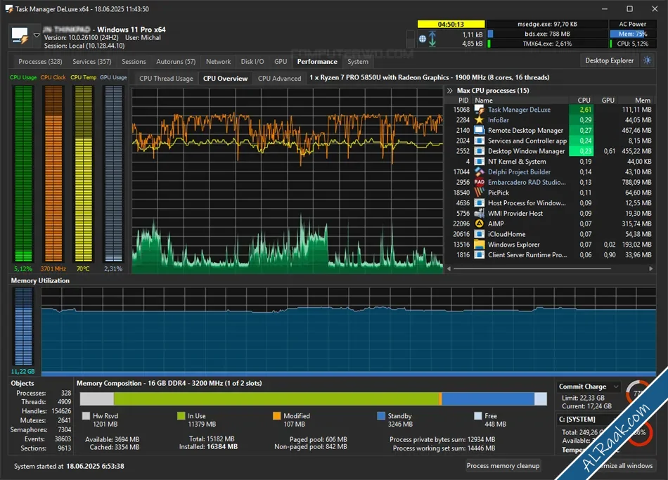بدائل Task Manager لادارة المهام في ويندوز تحتاج لتجربتها-4.webp