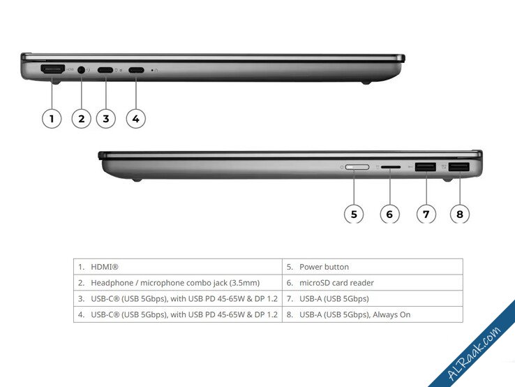 حاسوب IdeaPad 5 المتحول بمقاس 15 بوصة ومعالجات إنتل Wildcat Lake وبطارية تتجاوز 18 ساعة-3.jpg