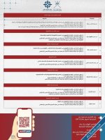 تعلن الكلية المهنية بصلالة عن توفر شواغر تدريسية بنظام العمل الجزئي الأجر بالساعات-2.jpg