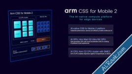 Arm تكشف عن CSS for Mobile 2 أداء أقوى للهواتف مع Mali G2-Ultra NX