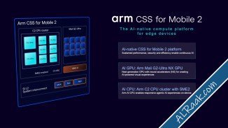 Arm تكشف عن CSS for Mobile 2 أداء أقوى للهواتف مع Mali G2-Ultra NX