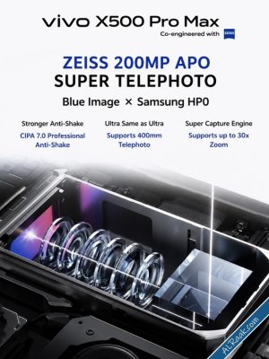 vivo X500 Pro Max.. إعداد كاميرات ضخم يلفت الأنظار