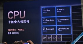 Xiaomi 18 Fold قادم رسميًا في سبتمبر بمعالج Xring O3 القوي-1.jpg