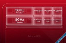 كوالكوم تؤكد وصول معالج Snapdragon الرائد القادم إلى سرعة 5 جيجاهرتز-1.jpg