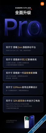 سلسلة Xiaomi 18 Pro الرائدة بكاميرات مزدوجة بدقة 200 ميجابكسل وبطاريات سيليكون ضخمة