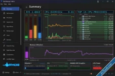 بدائل Task Manager لادارة المهام في ويندوز تحتاج لتجربتها-2.webp