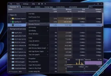 بدائل Task Manager لادارة المهام في ويندوز تحتاج لتجربتها-3.webp