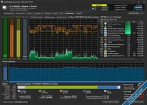 بدائل Task Manager لادارة المهام في ويندوز تحتاج لتجربتها-4.webp
