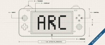 جهاز Arc X1 المحمول للألعاب يعقد شراكة مع كوالكوم.. خطوة تمهّد لمنافسة أقوى في سوق الأجهزة المحمولة