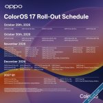 أوبو تبدأ طرح ColorOS 17 عالميًا الأسبوع المقبل إليك الجدول الزمني الكامل
