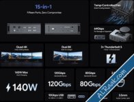 Wavlink تطلق منصة BlitZDockM الجديدة بمنفذ Thunderbolt 5 و15 منفذاً متعدداً